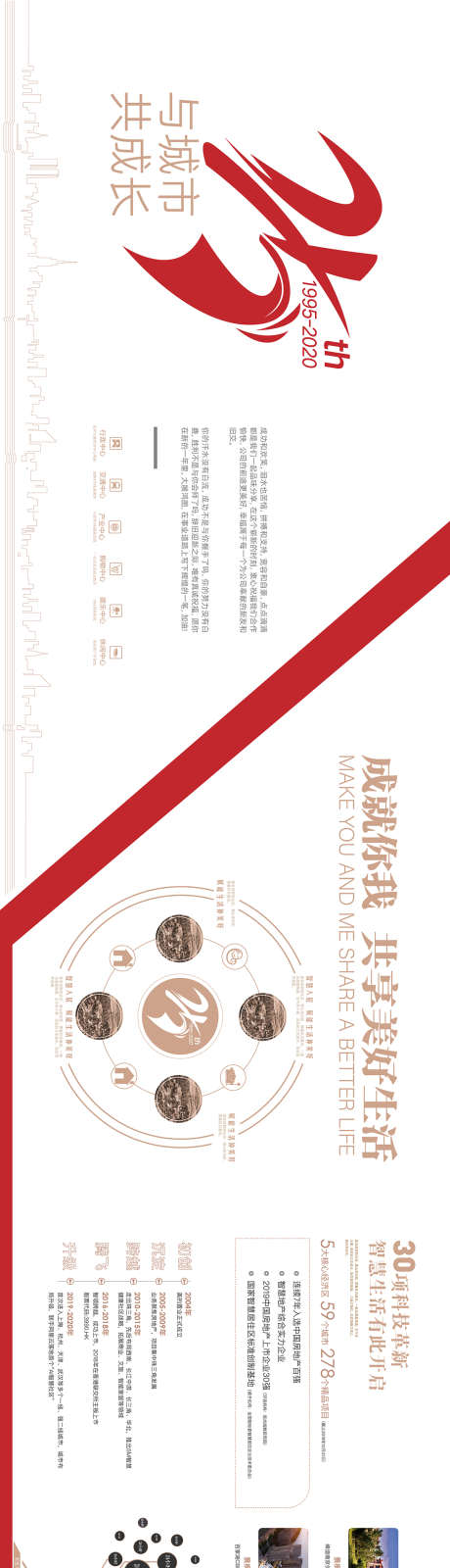 周年庆品牌墙_源文件下载_AI格式_1200X6264像素-交通,物流,物业,企业,文化,历程,品牌-作品编号:2022101413213903-志设-zs9.com