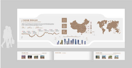 地产品牌墙_源文件下载_AI格式_2859X1475像素-地图,简介,历程,文化墙,品牌墙,房地产,活动展板,背景板-作品编号:2023041108325880-志设-zs9.com
