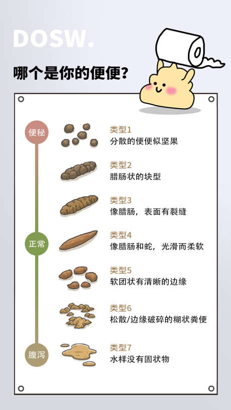 益生菌酵素减肥塑身便秘圈图海报_源文件下载_PSD格式_1080X1920像素-便秘,C4D,高端,大气,简约,油腻,阻断,嗨吃,聚会,炸鸡,火锅,大餐,蓝莓,水蜜桃,粉色,白金,轻奢,系列,海报,手绘,卡通,圈图,微商,塑形,肥胖,减肥,酵素,益生菌,蛋糕,白芸豆,抗糖化-作品编号:2023061408409074-志设-zs9.com