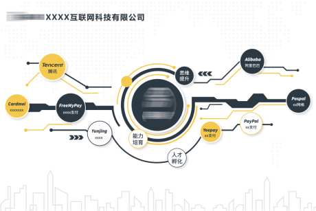 公司创新新颖高端大气简约线条企业文化墙_源文件下载_AI格式_5103X3403像素-公司,企业,印刷,打印,新颖,创新,线条,简约,大气,高端,企业文化,文化墙-作品编号:2023061821558422-志设-zs9.com