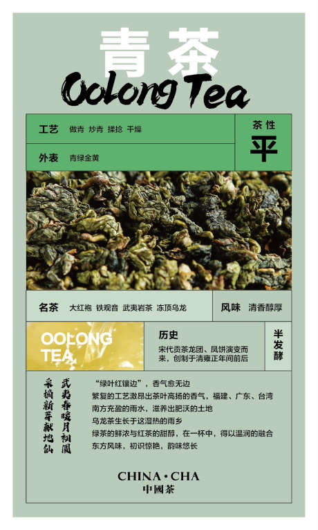 青茶装饰海报_源文件下载_AI格式_450X750像素-青茶装饰,功效介绍,六大茶叶,海报,青茶-作品编号:2023082322173738-志设-zs9.com