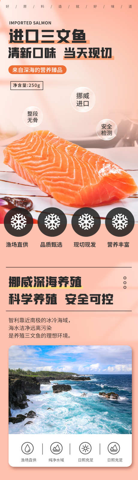 生鲜三文鱼电商详情页_源文件下载_PSD格式_790X10000像素-食品,介绍,三文鱼,海鲜,鱼生,生鱼片,电商,详情页-作品编号:2023091216565106-志设-zs9.com