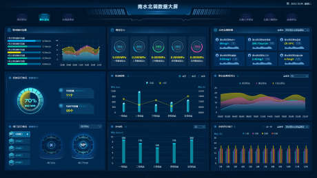 南北水调数据大屏_源文件下载_PSD格式_1920X1080像素-大屏,企业,可视化,数据,科技,检测,统计-作品编号:2023091316356647-志设-zs9.com