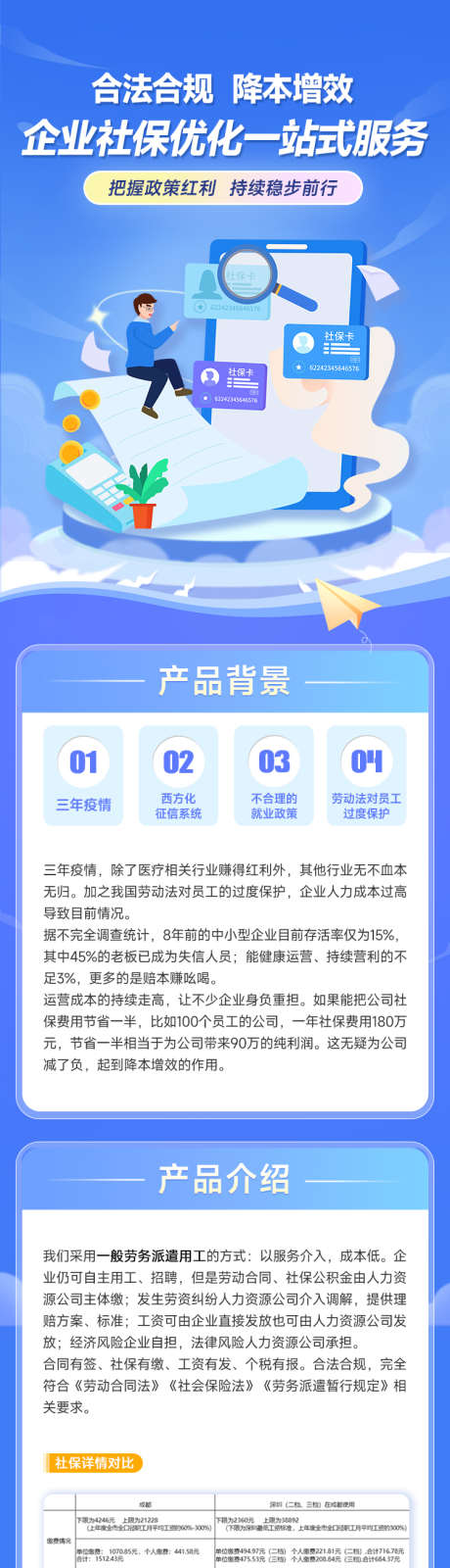 企业社保详情页_源文件下载_PSD格式_750X5028像素-,社保,企业,插画,卡通,产品,介绍,-作品编号:2023111416394653-志设-zs9.com