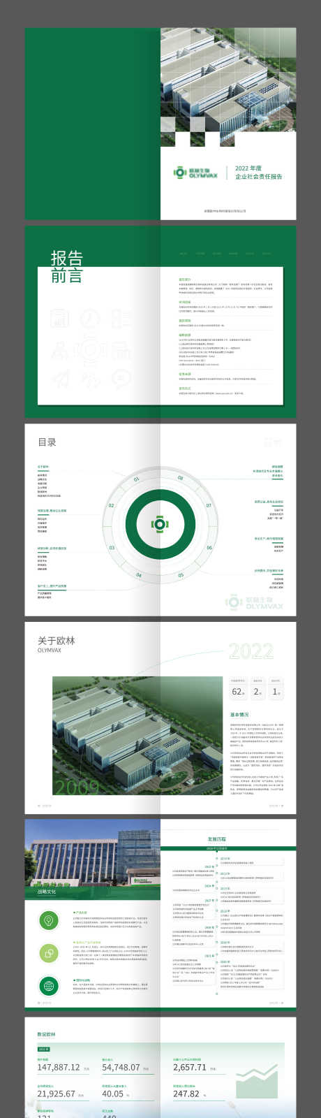 生物科技医药企业宣传画册_源文件下载_AI格式_2008X26505像素-画册,企业,医药,科技,生物-作品编号:2024011110458396-志设-zs9.com