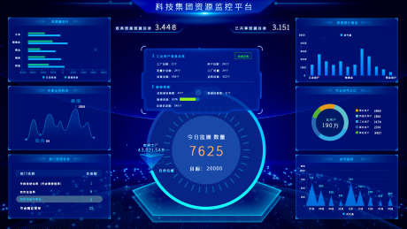 数据可视化大屏_源文件下载_PSD格式_1920X1080像素-平台,趋势,监测,监控,资源,科技,大屏,数据,可视化,界面-作品编号:2024011800295693-志设-zs9.com