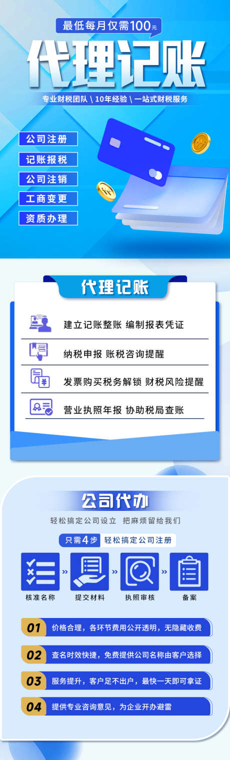 代理记账长图_源文件下载_PSD格式_750X2478像素-审核,蓝色,长图,代理记账,记账,代理-作品编号:2024031414525882-志设-zs9.com