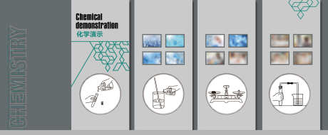 化学教室文化墙_源文件下载_AI格式_1922X794像素-照片展示墙,科学,科技,展示墙,学校,文化墙,教室,物理,化学-作品编号:2024032221428345-志设-zs9.com