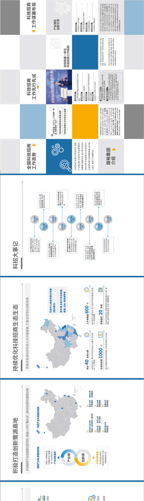 科技文化墙_源文件下载_AI格式_824X4107像素-科学,走廊文化,企业介绍,文化空间,文化墙展厅,企业,科技-作品编号:2024032715373494-志设-zs9.com