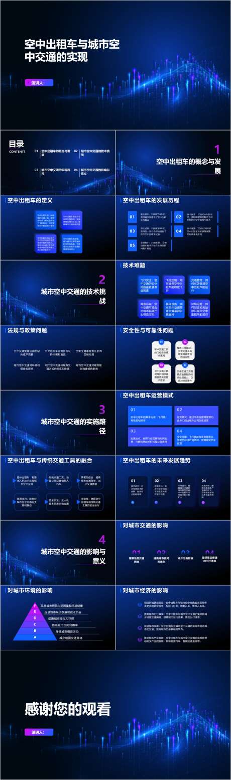 空中出租车与城市空中交通的实现PPT_源文件下载_其他格式格式_1204X4067像素-实现,未来,交通,城市,出租车,空中,PPT-作品编号:2024041110355937-志设-zs9.com