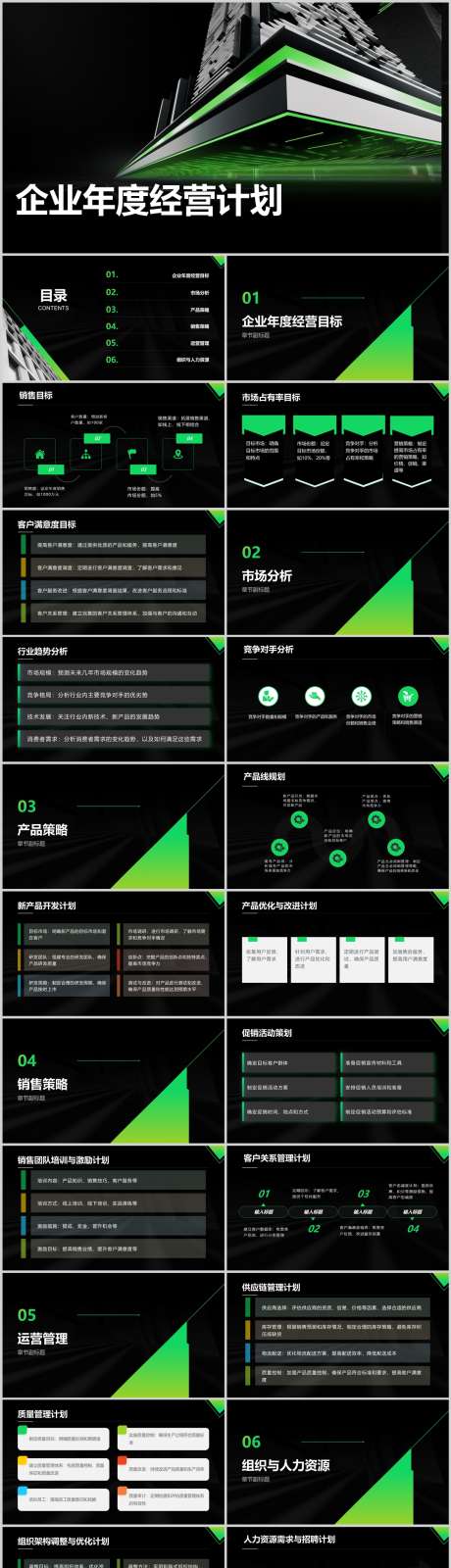 企业年度经营计划PPT_源文件下载_其他格式格式_1212X4788像素-目标,计划,经营,年度,企业,PPT-作品编号:2024041122419882-志设-zs9.com