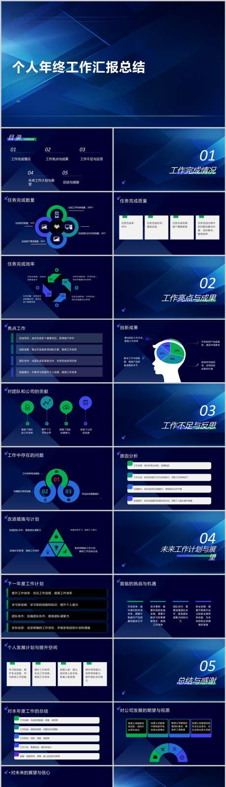 个人年终工作汇报总结PPT_源文件下载_其他格式格式_1212X4446像素-未来,发展,计划,汇报,总结,工作,年终,个人,PPT-作品编号:2024041201152522-志设-zs9.com