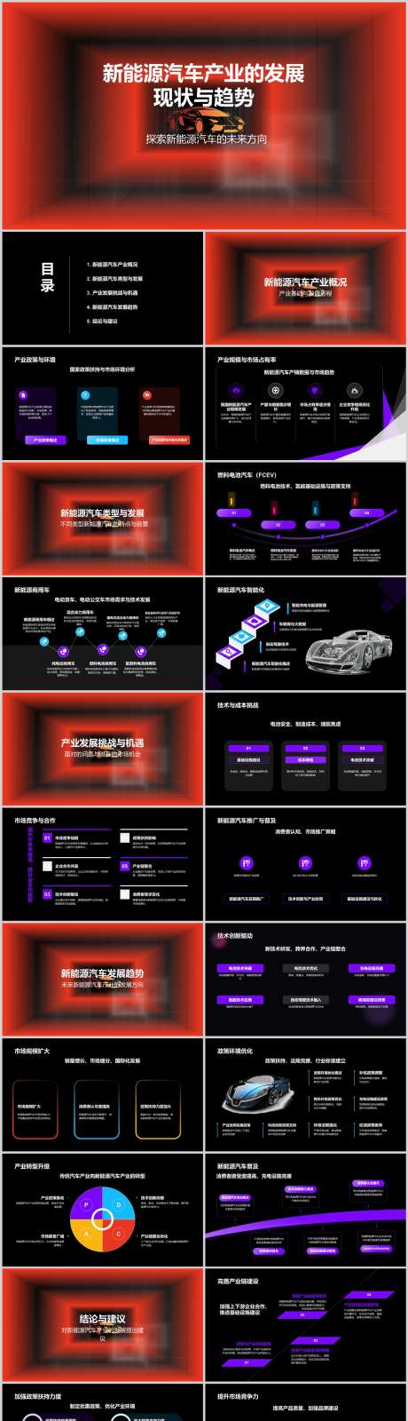 新能源汽车产业的发展现状与趋势PPT_源文件下载_其他格式格式_1212X4788像素-趋势,现状,发展,产业,汽车,新能源,PPT-作品编号:2024041217136403-志设-zs9.com