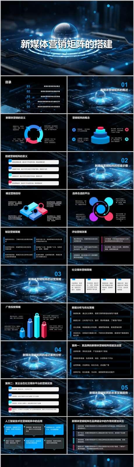 新媒体营销矩阵的搭建PPT_源文件下载_其他格式格式_1212X4786像素-技巧,搭建,矩阵,新媒体,PPT,数据,科技-作品编号:2024041415312035-志设-zs9.com