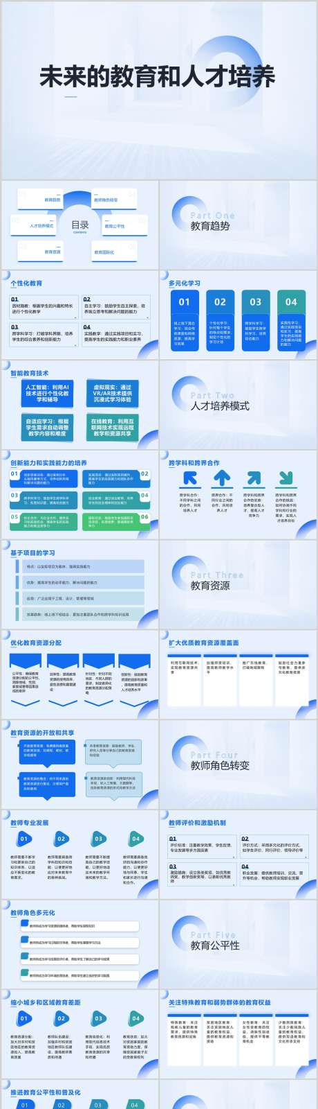 未来的教育和人才培养PPT_源文件下载_其他格式格式_1212X5130像素-培养,人才,教育,未来,PPT,企业-作品编号:2024041420415724-志设-zs9.com