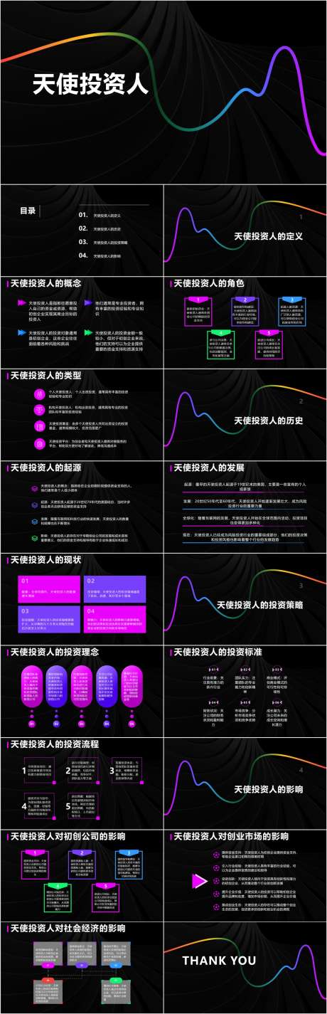 天使投资人PPT_源文件下载_其他格式格式_1204X3729像素-天使轮,影响,策略,历史,投资,PPT,金融-作品编号:2024041420313966-志设-zs9.com