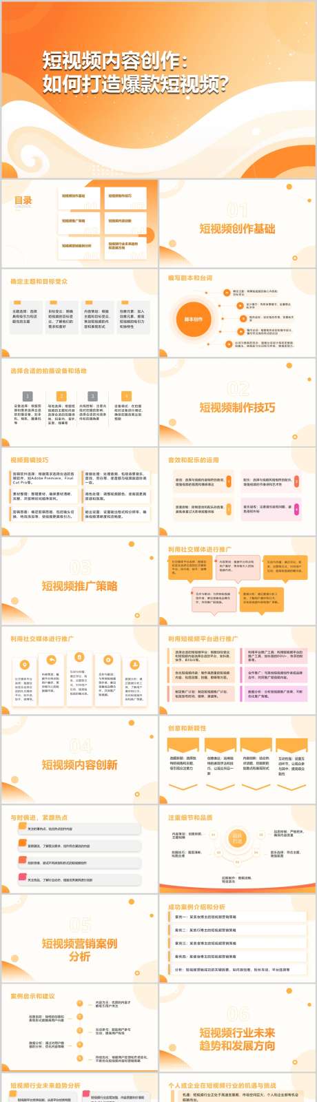 短视频内容创作PPT_源文件下载_其他格式格式_1212X5127像素-运营,创作,内容,短视频,PPT,引流,创业-作品编号:2024041412185159-志设-zs9.com