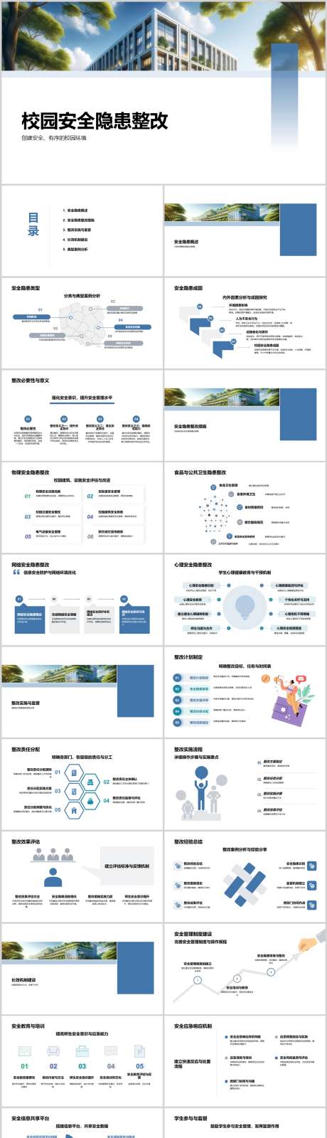 校园安全隐患整改PPT_源文件下载_其他格式格式_1212X6153像素-教育,整改,隐患,安全,校园,PPT,学校-作品编号:2024041412314631-志设-zs9.com