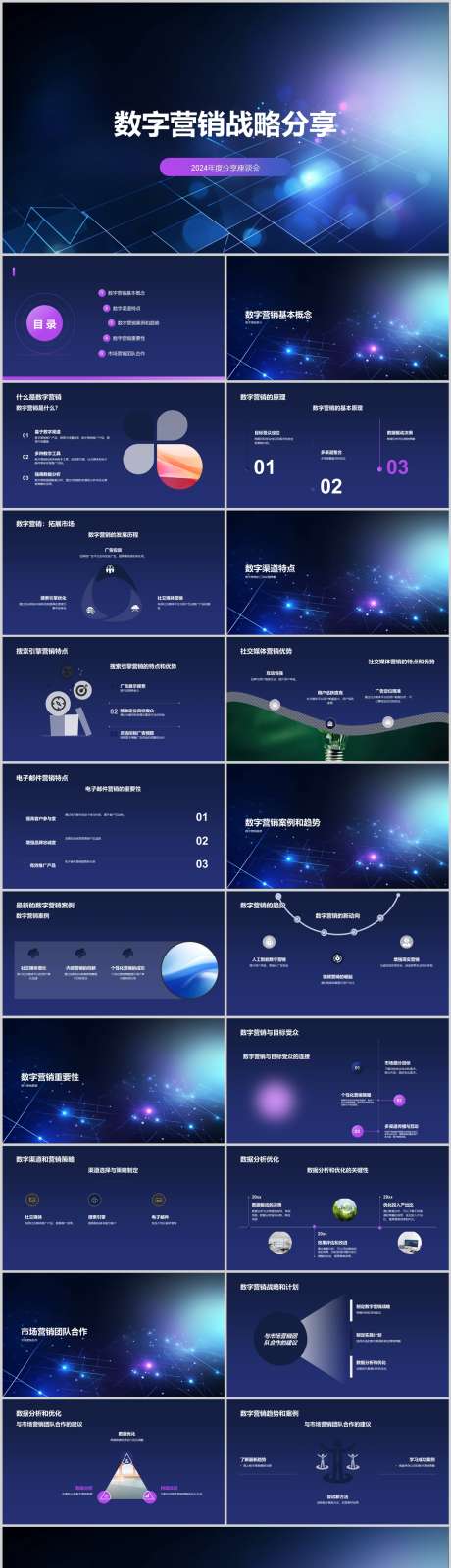 数字营销战略分享PPT_源文件下载_其他格式格式_1212X4786像素-运营,数字,分享,战略,PPT,企业-作品编号:2024041511268228-志设-zs9.com