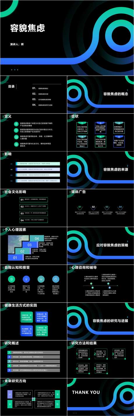 容貌焦虑PPT_源文件下载_其他格式格式_1161X3596像素-进展,研究,策略,来源,焦虑,容貌,PPT-作品编号:2024041613454464-志设-zs9.com