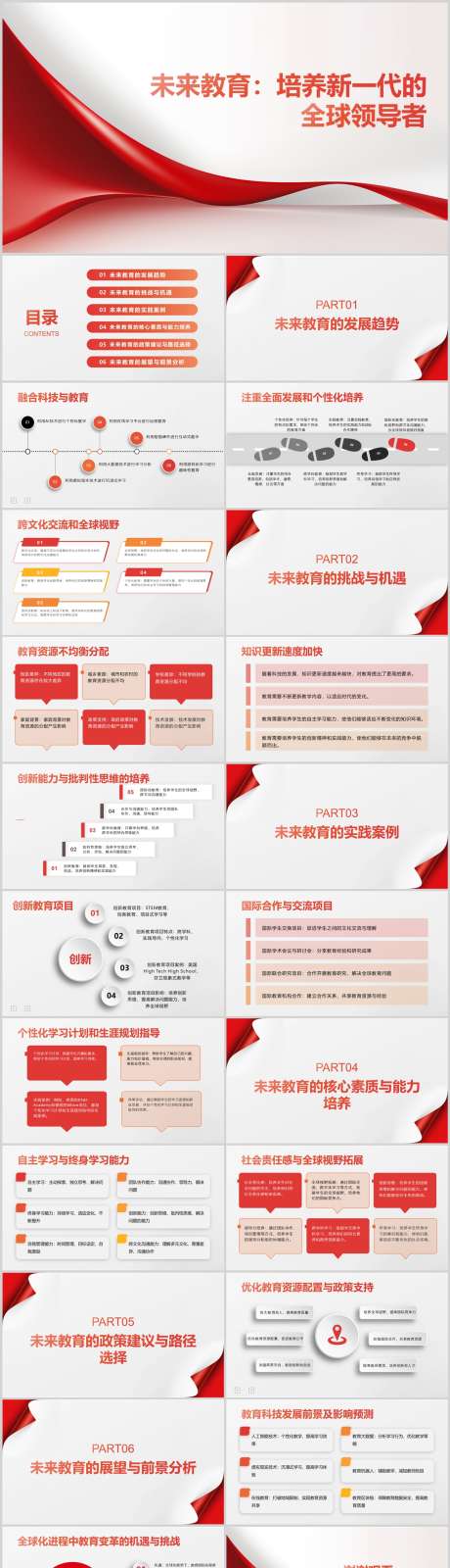 未来教育：培养新一代全球领导者PPT_源文件下载_其他格式格式_1212X4446像素-领导,全球,新一代,培养,教育,未来,PPT-作品编号:2024041615494441-志设-zs9.com