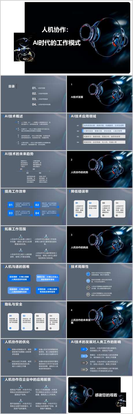 人机协作PPT_源文件下载_其他格式格式_1212X3763像素-发展,交互,技术,AI,协作,人机,PPT-作品编号:2024041615447611-志设-zs9.com