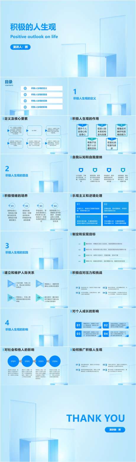 积极的人生观PPT_源文件下载_其他格式格式_1204X4067像素-态度,励志,人生观,积极,PPT,激励,鸡汤-作品编号:2024041713063222-志设-zs9.com