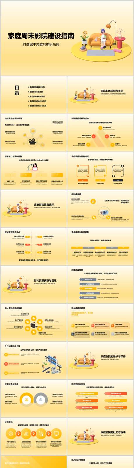 家庭周末影院建设指南PPT_源文件下载_其他格式格式_1212X4788像素-指南,建设,影院,周末,家庭,PPT-作品编号:2024041713426966-志设-zs9.com