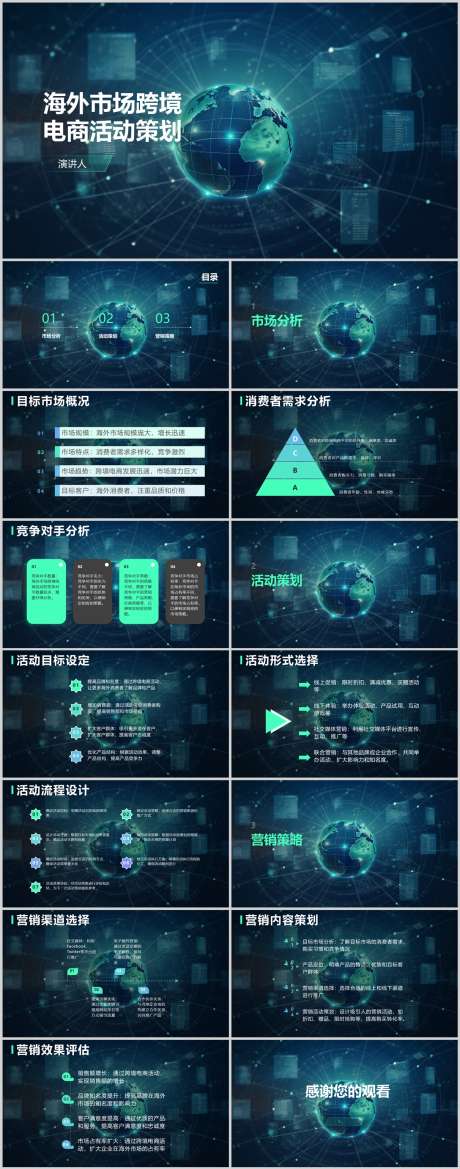 海外市场跨境电商活动策划PPT_源文件下载_其他格式格式_1212X3079像素-策划,活动,电商,跨境,市场,海外,PPT-作品编号:2024041710109778-志设-zs9.com