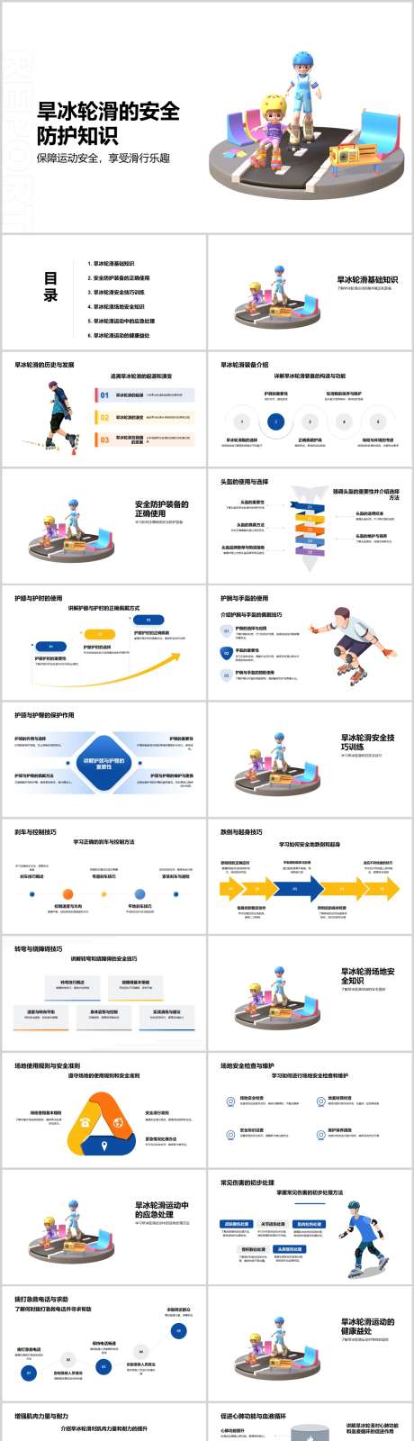 旱冰轮滑的安全防护知识PPT_源文件下载_其他格式格式_1212X4788像素-知识,防护,安全,轮滑,旱冰,PPT-作品编号:2024041711428541-志设-zs9.com