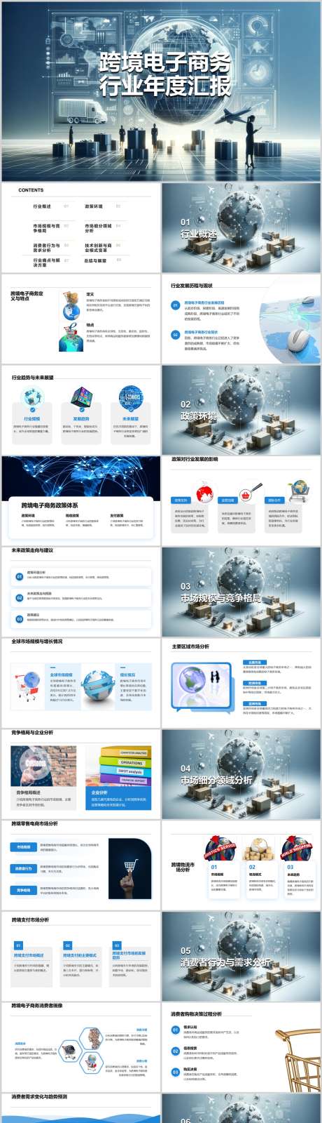 跨境电子商务行业年度汇报PPT_源文件下载_其他格式格式_1212X6497像素-汇报,年度,行业,商务,电子,跨境,PPT-作品编号:2024041813032009-志设-zs9.com