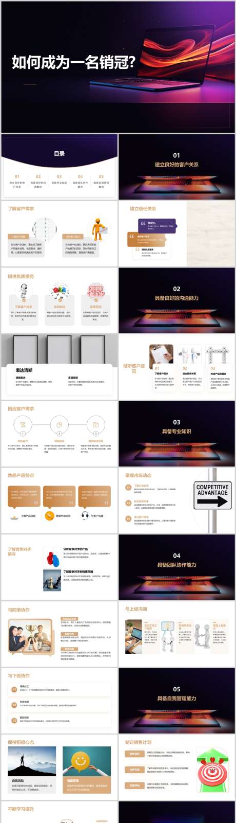 如何成为一名销冠PPT_源文件下载_其他格式格式_1212X4446像素-学习,技能,沟通,养成,培训,销冠,PPT-作品编号:2024041813577662-志设-zs9.com