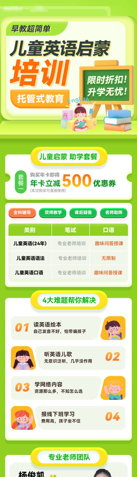 儿童英语教育启蒙培训班托管活动海报_源文件下载_PSD格式_1200X5036像素-长图,海报,活动,托管,培训班,课程,教育,启蒙,英语,儿童-作品编号:2024052012256516-志设-zs9.com