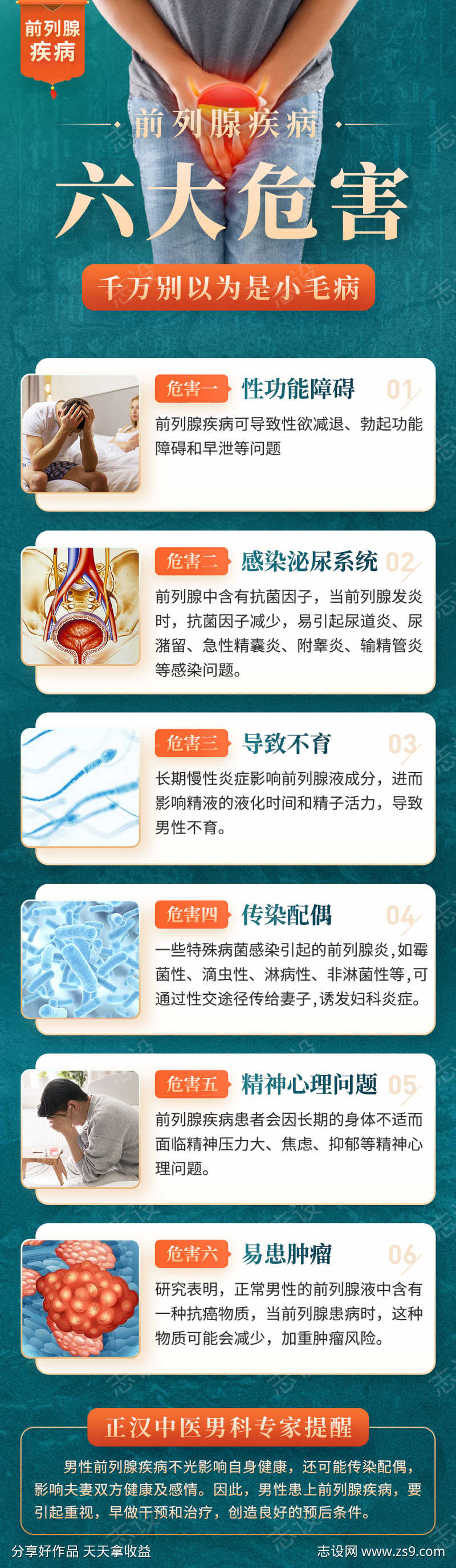 男性前列腺炎六大危害科普专题页_源文件下载_psd格式_1080x3715像素