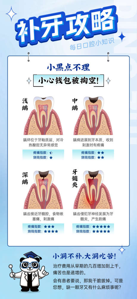 蛀牙发展补牙价格_源文件下载_PSD格式_750X1630像素-海报,攻略,治疗,科普,口腔,价格,补牙,程度,蛀牙,发展,龋齿-作品编号:2024052208565386-志设-zs9.com