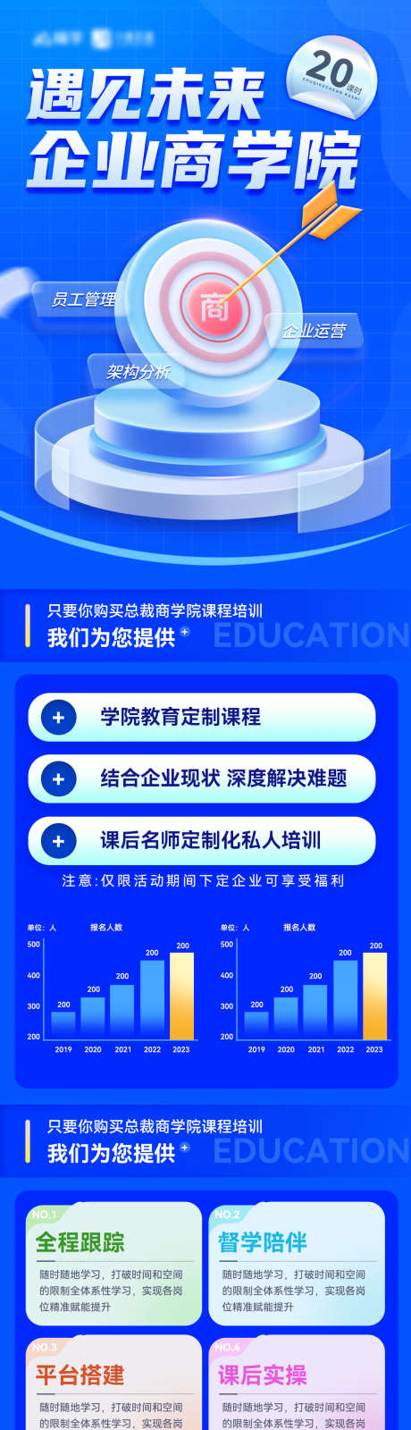 线上教育商学院培训课程详情长图_源文件下载_PSD格式_1200X5506像素-投资,金融,海报,长图,培训班,课程,商学院,教育,线上-作品编号:2024052312109618-志设-zs9.com