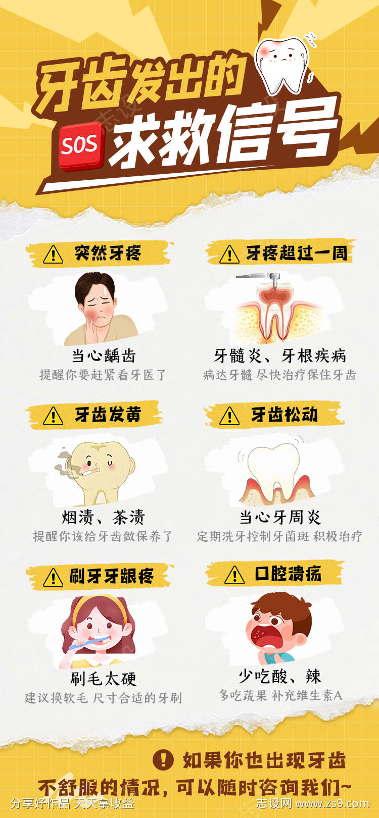 牙疼,海报,小红书,卡通,知识,科普,口腔,信号,求救,牙齿-作品编号