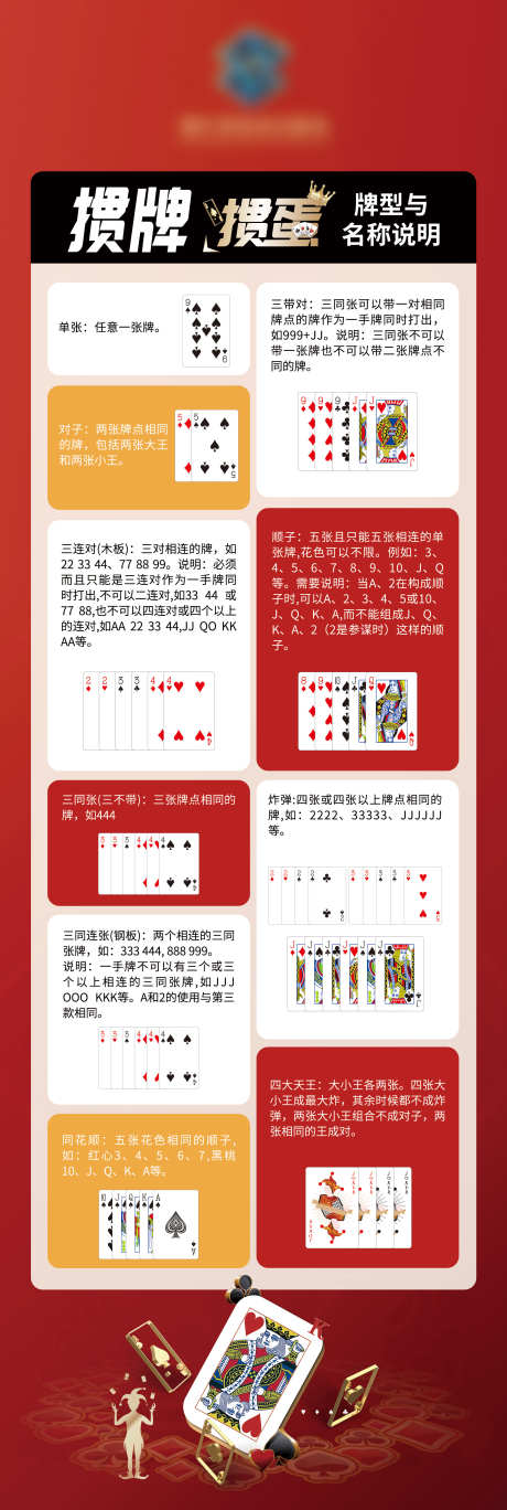 掼蛋牌型说明_源文件下载_PSD格式_1920X5710像素-娱乐,棋牌,规则,说明,牌型,掼蛋,纸牌-作品编号:2024052910514843-志设-zs9.com