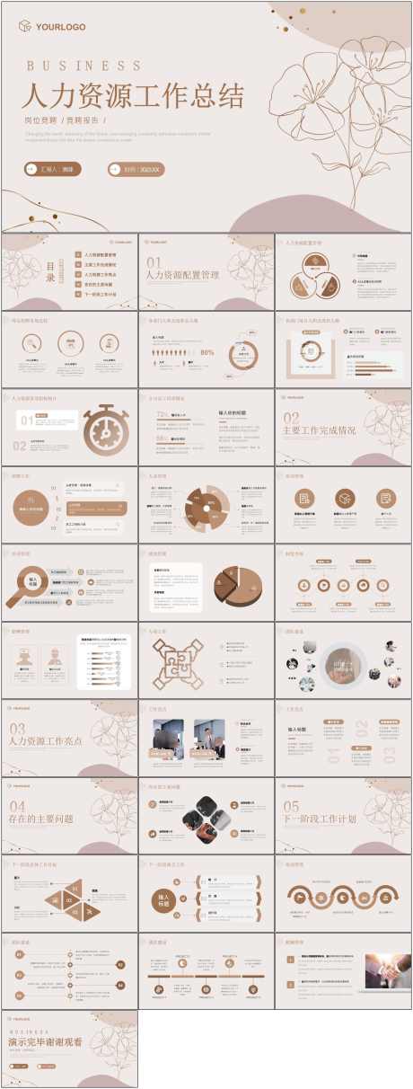 人力资源工作总结PPT_源文件下载_其他格式格式_1798X4737像素-PPT,人力,资源,工作,总结-作品编号:2024060316151148-志设-zs9.com