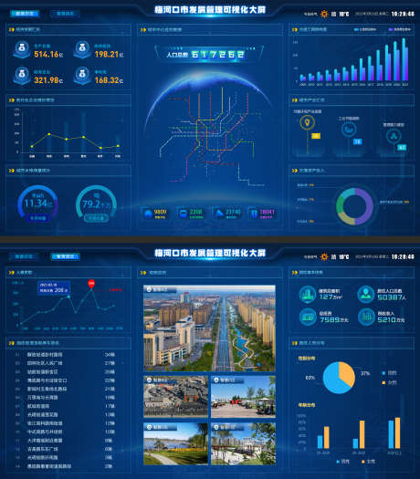 城市发展管理可视化大屏_源文件下载_PSD格式_1920X2191像素-可视化,界面,科技感,UI大屏,大屏-作品编号:2024060509237135-志设-zs9.com