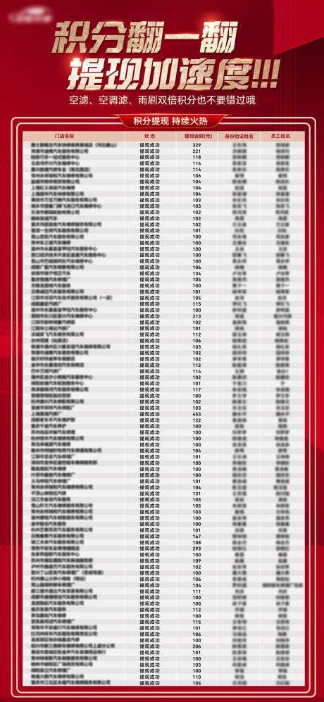 积分活动海报_源文件下载_PSD格式_1417X3071像素-促销,金色,红色,积分,活动,海报-作品编号:2024061311097008-志设-zs9.com