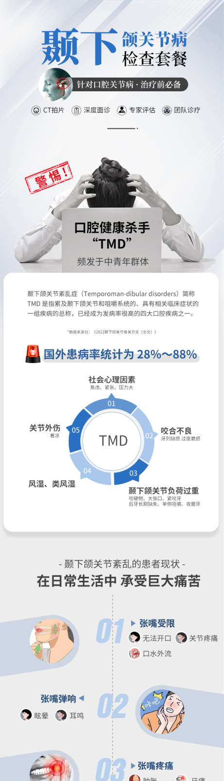 医疗详情页_源文件下载_PSD格式_750X6577像素-口腔,蓝色,医疗,详情页,长图-作品编号:2024062111543950-志设-zs9.com