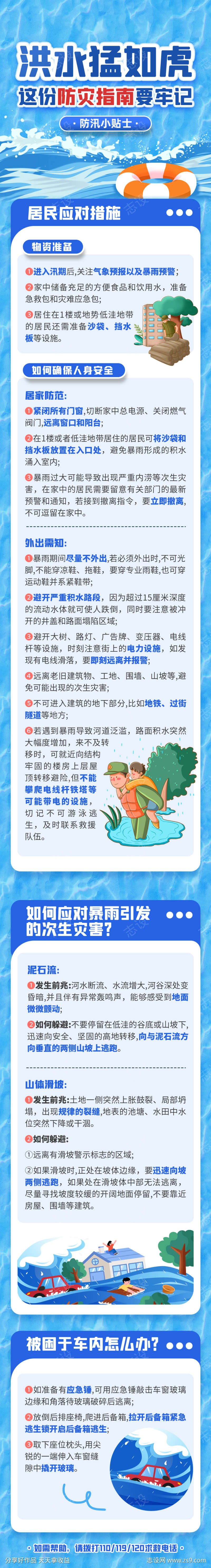 下载_psd格式_2625x5417像素-防灾,减灾,安全,避险,指南,防洪,预防