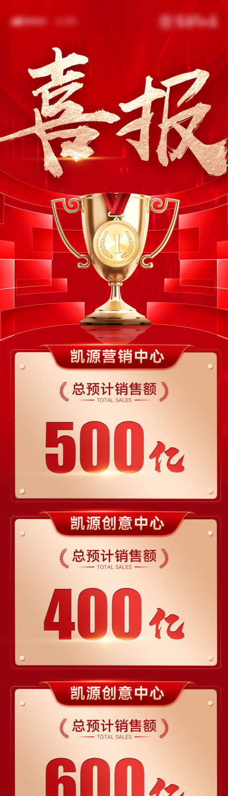 喜报战报捷报大字报升学热销红金海报长图_源文件下载_PSD格式_1200X4620像素-长图,海报,红金,热销,升学,大字报,捷报,战报,喜报-作品编号:2024070210082120-志设-zs9.com