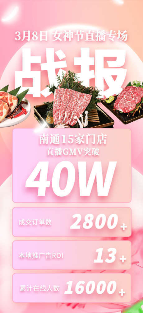 直播间喜报_源文件下载_PSD格式_800X1749像素-GMV,直播,喜报,战报,直播间-作品编号:2024070314194076-志设-zs9.com