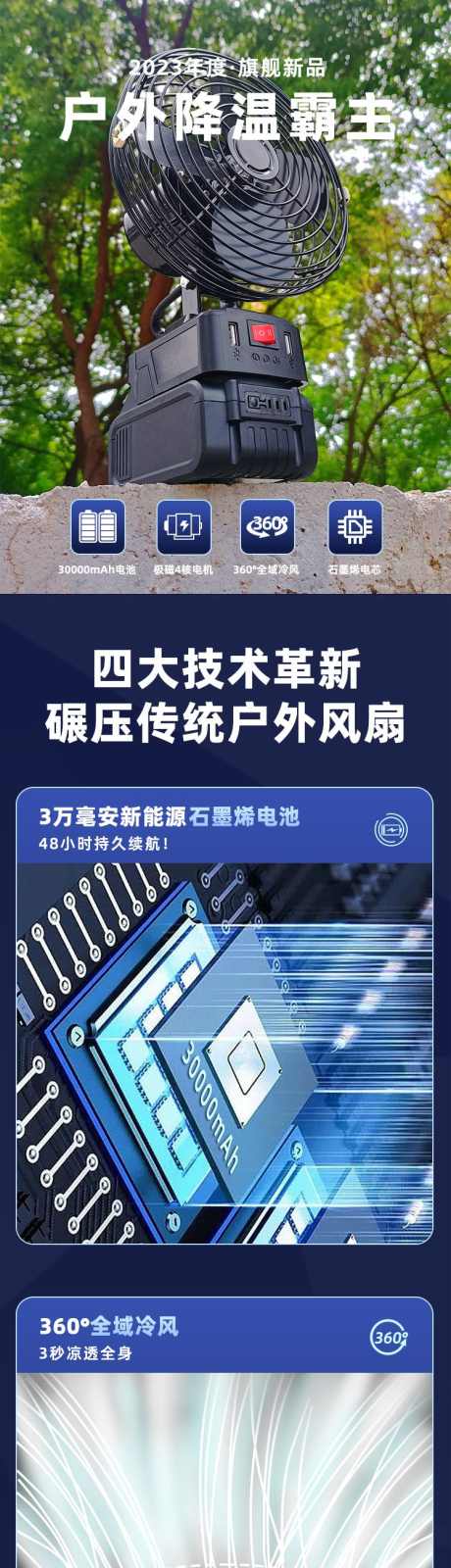 风扇详情页_源文件下载_PSD格式_750X8211像素-电扇,风扇,家用,电器,详情,五金,电机-作品编号:2024070311578892-志设-zs9.com