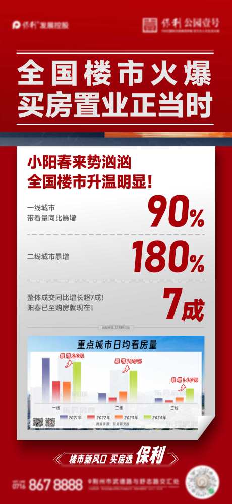 地产热销海报_源文件下载_AI格式_3000X6500像素-大字报,红色,优惠,特价房,促销,地产,海报-作品编号:2024070609417399-志设-zs9.com