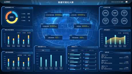 数字可视化大屏_源文件下载_其他格式格式_1920X1080像素-仪表盘,数据,科技,数字,孪生,显示屏,大屏,可视化-作品编号:2024072614592563-志设-zs9.com