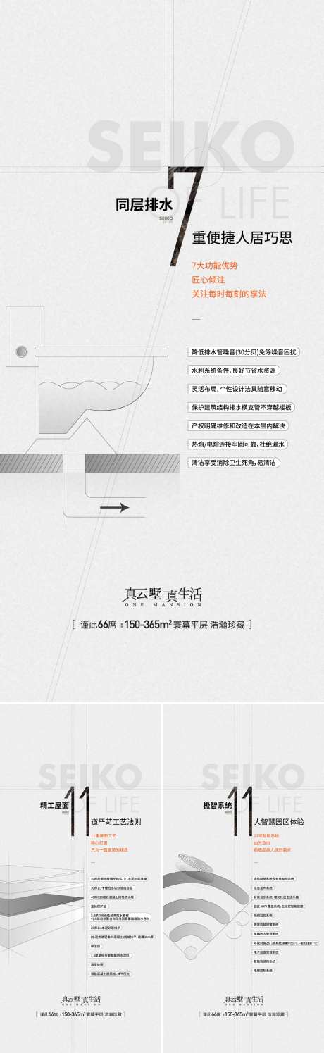 地产精工细节匠制系列海报_源文件下载_1422X4618像素-智能,防水,系列,简约,同层排水,品质,匠心,细节,精工,价值点,房地产,海报-作品编号:2024073121062429-志设-zs9.com