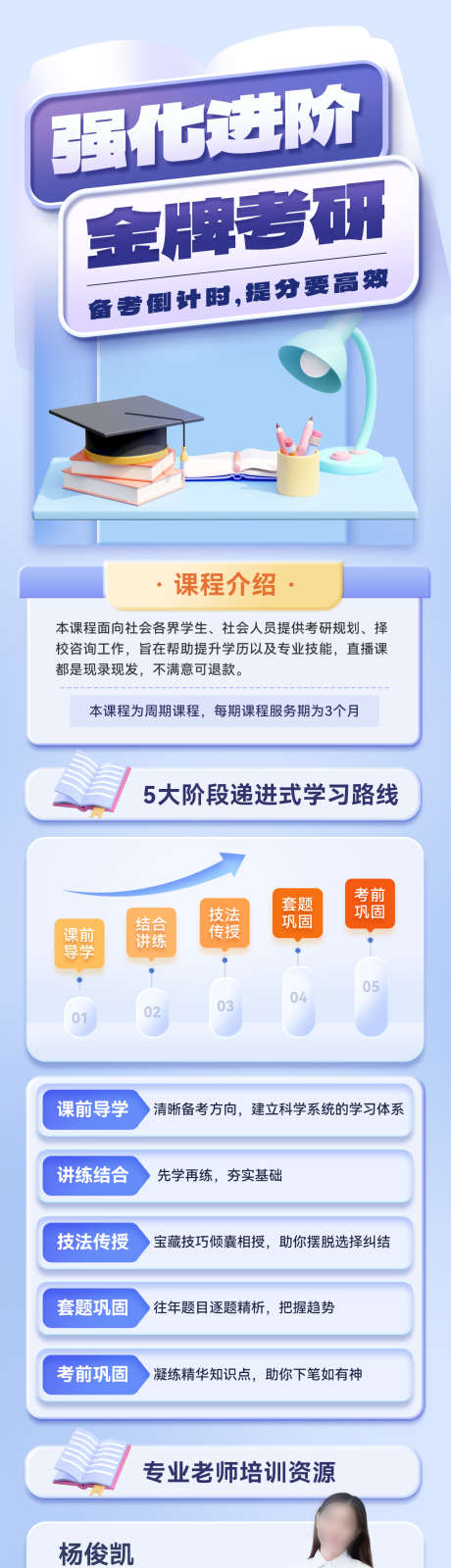 考研培训进阶课程教育长图_源文件下载_PSD格式_1200X5293像素-长图,教育,课程,进阶,培训班,考研,学习,招生-作品编号:2024080515522100-志设-zs9.com